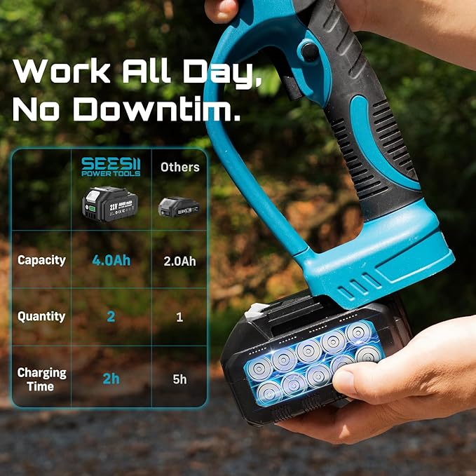 SEESII Pole Electric Pruning Shears: 1.8" Cutting Diameter 2-in-1 Cordless Power Pruner - Brushless Motor, Dual 4.0Ah Batteries, Extra SK5 Blade, 4 Modes Adjustable Branch Cutter for Garden Trimming