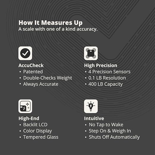 Greater Goods AccuCheck Digital Scale for Body Weight - Accurate Digital Bathroom Scale with High-Precision Sensors, Large Easy-to-Read Backlit Display, 400 lb Capacity, Auto Step-On (Black)