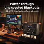 Jackery HomePower 3000 Portable Power Station with 4x 100W Prime Solar Panels, 3600W (Surge 7200W) Output, 3072Wh LFP Battery Solar Generator, Essential Backup for Home Use, RV, Emergencies