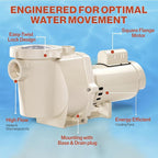 Swimables 011513 WhisperFlo 1 HP Single Speed Pool Pump - High Performance Premium WhisperFlo Pool Pumps Replacement - Quiet, Energy Efficient 1 HP Inground Pool Pump for Long-Lasting Power