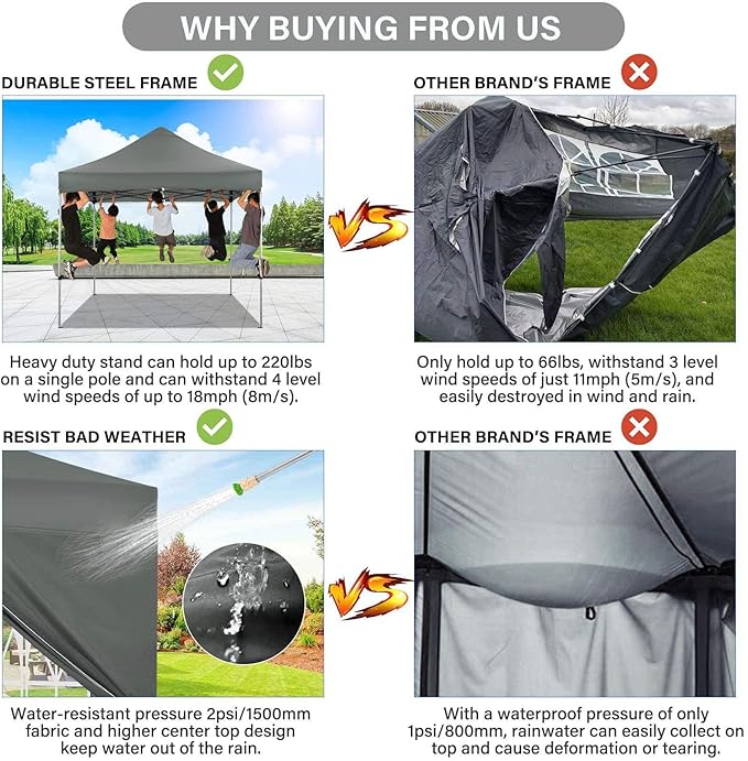 COBIZI 10x10 Pop Up Canopy with 4 Sidewall,Heavy Duty Canopy UPF 50+ All Season Wind Waterproof Commercial Outdoor Wedding Party Tents for Parties Canopy Gazebo with Roller Bag(10 x 10 ft Gray)