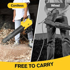 Cordless Leaf Blower for Dewalt 20V Battery, 26000RPM, 400CFM Portable Handheld Leaf Blower for Blowing SnowLeaves, Adjustable Speeds & lightweight for Yard,Patio,Factory(Battery Not Included)