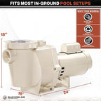 Swimables 011513 WhisperFlo 1 HP Single Speed Pool Pump - High Performance Premium WhisperFlo Pool Pumps Replacement - Quiet, Energy Efficient 1 HP Inground Pool Pump for Long-Lasting Power