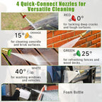 Washer with 4 Quick Connect Nozzles, Cleaning Machine with Foam Cannon