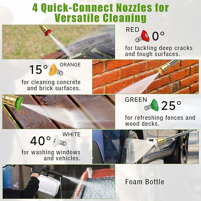 Washer with 4 Quick Connect Nozzles, Cleaning Machine with Foam Cannon