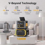 VTOMAN FlashSpeed 600 Portable Power Station 600W (1200W Peak) - 499Wh Solar Generator with LiFePO4 Battery Pack, 100W USB-C/110V AC, 60 Min Fast Charging 0-80% for Camping, Fishing, Blackout, RVs