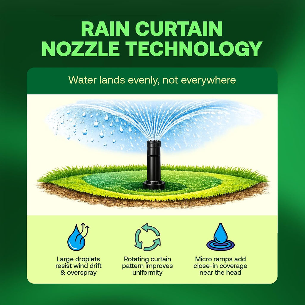 Rain Bird 5000 Rotor with Nozzle Tree 20 Pack + Rotor Screwdriver Tool | 5000RCTREE) + (CPRTOOL) 3/4 inch Inlet for Water Efficient 4 inch Pop Up, Adjustable 40 - 360 Degree Arc & 25 - 50 ft Radius