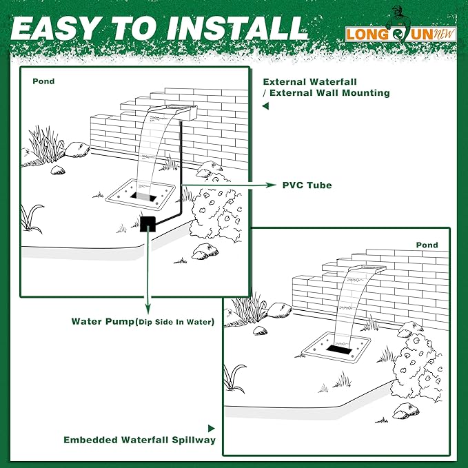 Waterfall Pool Fountain LONGRUNNEW 304 Stainless Steel 23.6" Rectangular Waterfall Spillway, Water Fall Fountain with Pipe Connector for Garden Outdoor, Swimming Pools, Fountains, Pond and Spa