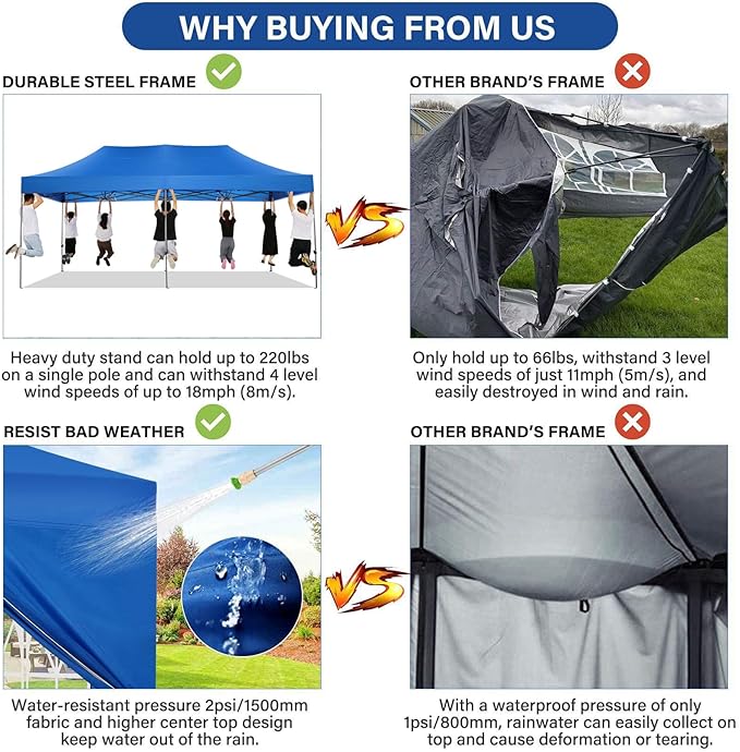 COBIZI 10x20 Pop Up Canopy with 6 Sidewall,Heavy Duty Canopy UPF 50+ All Season Wind Waterproof Commercial Outdoor Wedding Party Tents for Parties Gazebo with Roller Bag(10 x 20 ft Blue)