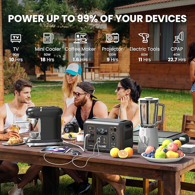 ALLWEI LiFePO4 Portable Power Station 1200W, 1008Wh Solar Generator with UPS Mode, 1.5Hrs Fast Charge, 4 AC Outlet(Surge 2400W), Power Battery Generator for CPAP Camping Outdoor Emergency
