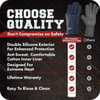 KITCHEN PERFECTION XL Silicone Smoker BBQ Gloves -Heat Resistant Oven Mitts | Waterproof, 5-Finger Design For A Better Grip, for Pitmasters, Meat Smoking, Grilling, Cooking, Frying Turkey | Grill Gift