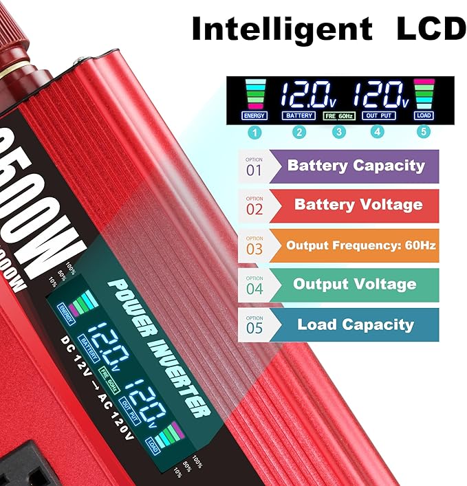 2500W Power Inverter 12V to 110V/120V DC to AC with LCD Display, Remote Controller 4 x AC Outlets and 4 x 3.1A USB Car Adapter for Car Truck Boat RV Solar System