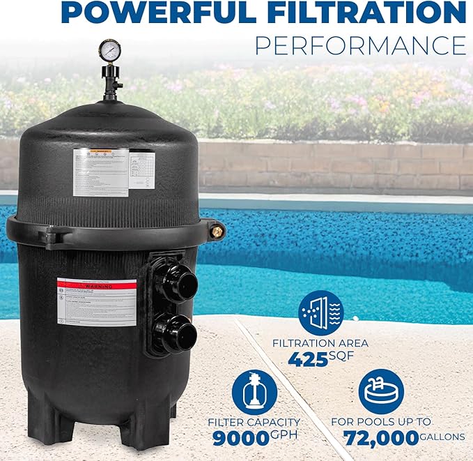 XtremepowerUS 425 SQ/FT Pool Cartridge Filter In-Ground Above Ground Swimming Pool and Spa Filter System (4-Pieces Filter Set) 2" Inlet/Outlet Fitting