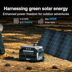 IEE P2400 Portable Power Station with 1x500W Solar Panel,2400W AC Outlet(Peak 5000W),1800W 1.2H Fast Charge,2048WH Lifepo4 Battery,5-8MS EPS Switch Below 30DB Solar Power Generator for Home Backup,RV.