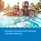 In The Swim Ultimate Chemical Value Kit and 100 Days of Summer Bundle - for Above Ground and In-Ground Pools - Easy Maintenance and Season-Long Clarity - 35K Gallons