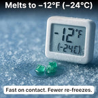 Thawtful Pet Safe Ice Melt – Pet Friendly Ice Melt, Snow Melt – Green Granules with CMA, Melts to −12°F (−24°C) - Driveway Salt & Sidewalk Salt for Ice (2 qt. - 4.2 lb.)
