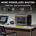 ALLPOWERS R2500 Portable Power Station with SP033 Solar Panel, 2500W 2016Wh LiFePO4 Solar Generator with 200W Panel Included, Solar Power with UPS Function, Fast Charging, 30A RV Port
