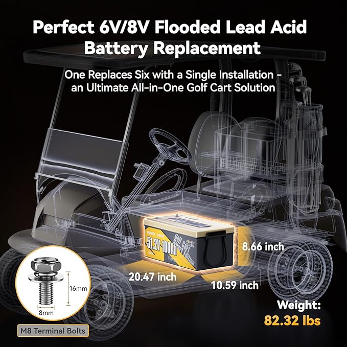 Power Queen LiFePO4 Battery 48V 100Ah Lithium Golf Cart Battery, Lithium Battery with Bluetooth 5.0, Built-in 200A Smart BMS with Low-temp Protection for 5kW Motor Golf Carts Club Car DS E-Z-Go TXT
