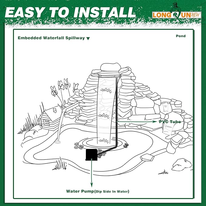Pool Fountain, LONGRUNNEW Transparent Acrylic Pool Waterfall Spillway with Pipe Connector Kits for Indoor/Outdoor Decorative, 11.8 Inches Pool Water Feature for Garden Patio, Backyard Koi Pond Decor