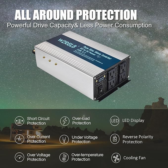 WZRELB 1800W Pure Sine Wave Inverter 48V DC to 110V 120V AC Power Converter with LED Display, Off-Grid Portable Power Inverter with 4 AC Outlets for Home, RV, Truck, Camping
