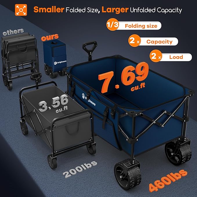 220L Collapsible Wagon Cart Foldable, 460lbs Load Capacity Heavy Duty Folding Beach Wagons with Big All-Terrain Wheels, Utility Carts for Groceries, Shopping, Camping, Sports - Blue
