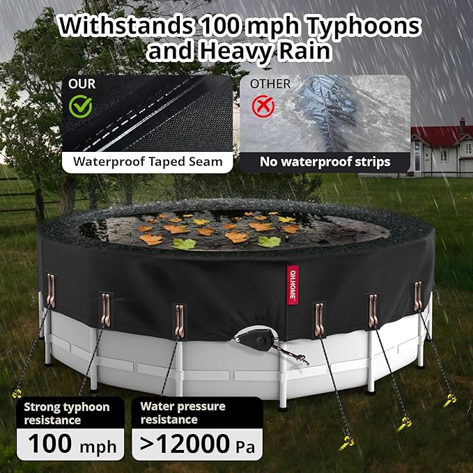 QH.HOME 10Ft Round Pool Cover with Fast Tightening Patented Ratchet, Solar Pool Cover for Above Ground Pools, One-Piece Tear Resistant Swimming Pool Cover Protector with Upgraded Ultimate Windproof