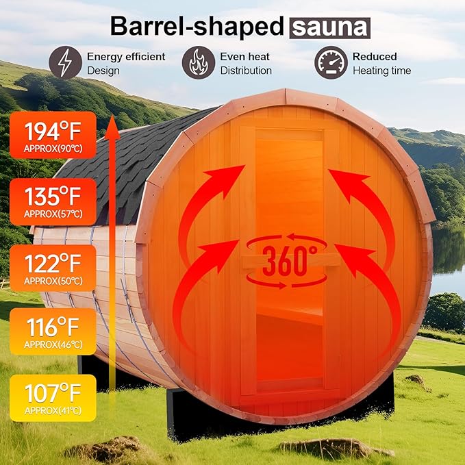 ZONEMEL Indoor and Outdoor Barrel Sauna Room with Asphalt Shingle Roof, Canadian Red Cedar Wood Steam Sauna with 6KW Certified TOULE Heater, Tempered Glass (Cedar, 6 Person)