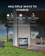 OUKITEL P5000 Pro Solar Generator(2025 NEW), 5120Wh Solar Power Station with 5x3600W AC Outlets (6000W Peak), 1800W Fast Charging, Emergency Power Station for Home Backup, Camping & RVs