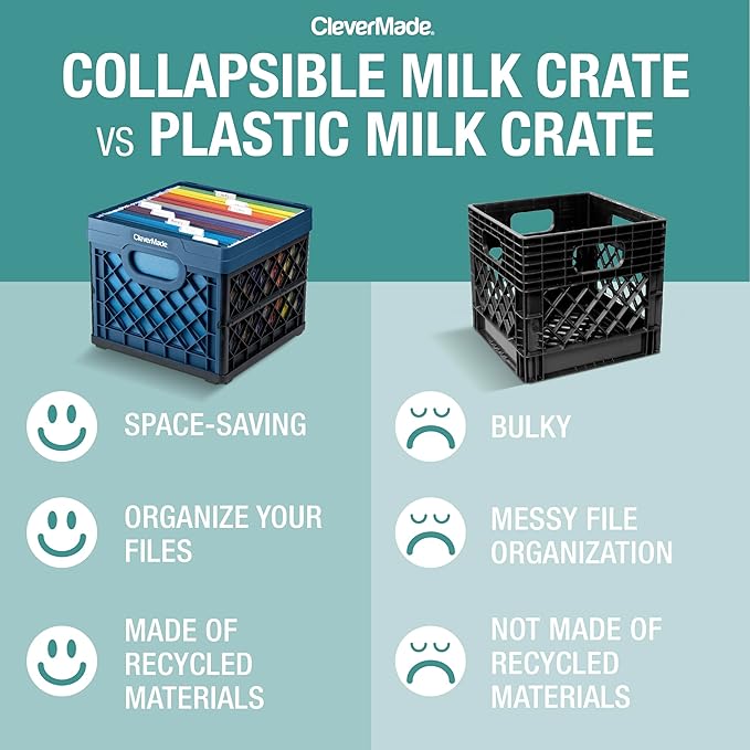 CleverMade Collapsible Milk Crates, 25L, 3 Pack, Holds 50 lb, Ocean | Organize Files, Groceries, and Gear in One Crate | Built-In Rails Hold Letter Folders, While the Frame Stacks Securely