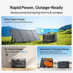 BLUETTI Apex 300 Solar Generator (2025 New) with 3 200W Solar Panels, 2764.8Wh LFP Battery Backup with 6 3840W AC Outlets (7680W Surge), 120V/240V Dual Voltage, Ideal for Camping and Off-Grid Living