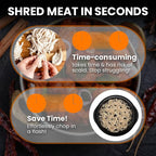 Chicken Shredder Tool Twist, Large Manual Meat Grinder Machine for Chicken & Beef, Strong Anti-Slip Base, Ergonomic Handle, BPA Free, Dishwasher-Safe (Black)