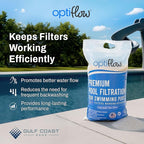 2-Pack Pool Filter Sand, Premium Filtration with Pure Silica Formula, 50 Lbs - Swimming Pool System Accessories and Supplies for Cleaning and Maintenance