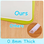 Extra Large Silicone Mats for Crafts: Heat Resistant Non-Slip 19.7" x 29.5" | Nonstick Easy to Cut Clear Silicone Sheet - Translucent Countertop Protector Pad for Jewelry Epoxy Resin Glitter DIY 1 Pcs