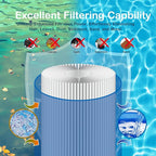 Savener® S7M120 System 3 Inner and Outer Pool Filter, Compatible with 25021-0200S & 25022-0201S, Replacement for Sta-Rite System 3 S7M120-KIT, SR300 Pool Filter Cartridge, 300 Sq. Ft
