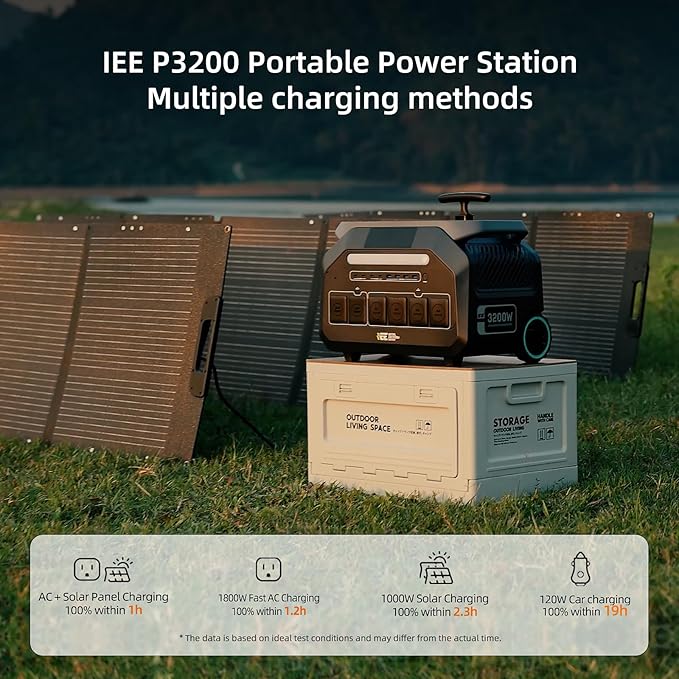 IEE P3200 Solar Generator With 2 * 400W Solar Panel, 2048Wh/3200W Power Station(6400W Peak),1800W Super Fast Charging,APP Control Emergency Power Station for Home, Camping, Power Outages
