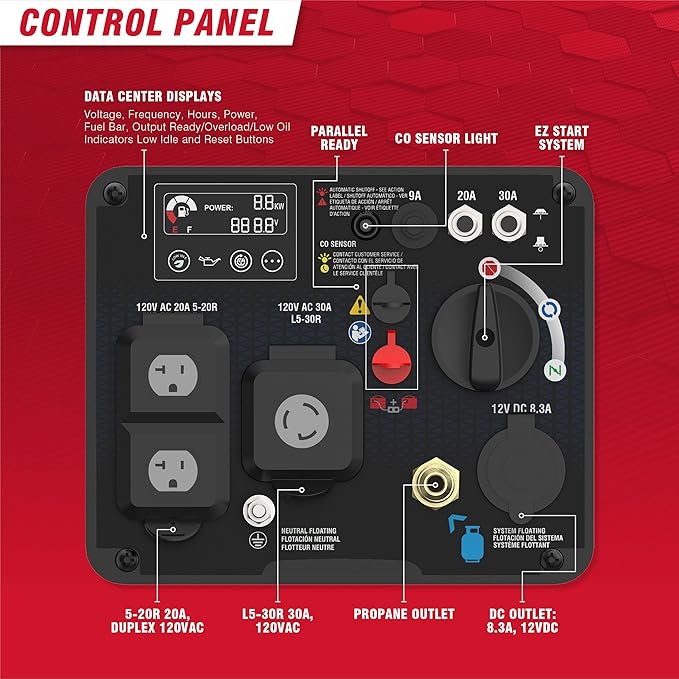 A-iPower 4300-Watt Dual Fuel Portable Inverter Generator, RV Ready Lightweight w/CO Sensor for Backup Home Use, Tailgating & Camping, CARB Compliant (SUA4300iD)