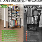Heyexiha 5 Tier Book Shelf with Sliding Trays, Metal & Wooden Bookcase, Durable Rolling Book Cart, Book Shelf with Wheels, Small Book Shelf Storage Bookcase for Living Room, Bedroom, and Home Office