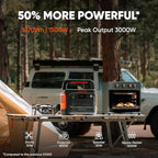Jackery Explorer 1000 v2 Portable Power Station,1070Wh LiFePO4 Battery,1500W AC/100W USB-C Output, 1 Hr Fast Charge, Solar Generator for Camping,Emergency, RV, Off-Grid Living(Solar Panel Optional)