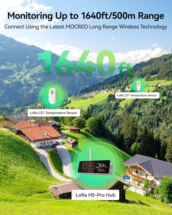 MOCREO WiFi Remote Thermometer Freezer Alarm, 1/3 Mile Long Range, IP66 Waterproof, App Email Alert, with Digital Monitor Hub, 2 Smart Wireless Temperature Sensors for Fridge, RV, Greenhouse