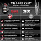 Adam's Pro Series Electric Pressure Washer 2.0 - Professional Powerful Detailing Car Washing Pressure Sprayer That Includes Snub Nose, Wall Mount & Pressure Washer Tips | 1200 PSI & 1.76 Operating GPM