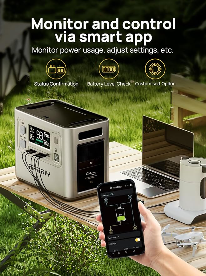 AFERIY P210 Portable Power Station 2400W (4800W Peak),2048Wh LiFePO4 Battery Generator with 1100W AC Charging & 500W Solar Charging,for Home Backup,Outdoor Camping, RVs, Emergencies, Power Outages
