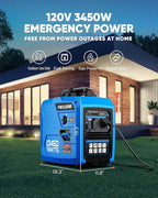 3450-Watt Portable Inverter Generator for Home Use, 1.6Gallon Large Fuel Tank Up to 8.3 Hours Use, 120V Gas Powered Generator Super Quiet - EPA Compliant