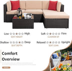 Shintenchi 5 Pieces Patio Furniture Sets Outdoor All-Weather Sectional Patio Sofa Set PE Rattan Manual Weaving Wicker Patio Conversation Set with Glass Table&Ottoman Cushion and Red Pillows