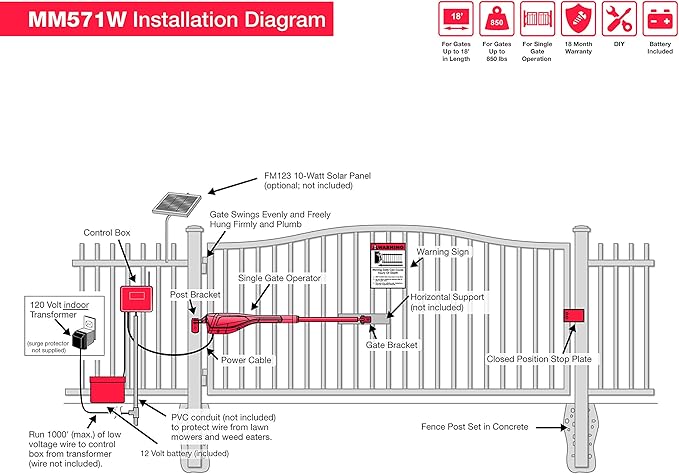 Mighty Mule MM571W-EST Heavy Duty Automatic Package Swing, Smart Bridge, Driveway Sensor, and More, Single Gate Opener, Estate, Black