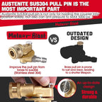 Meteor Blast Pivoting Coupler, 270 Degree with 7 Angles, heavy duty design and Stainless Steel Safety Lock for Pressure Washer Spray Nozzle, Clean Hard to Reach Area, 5000PS