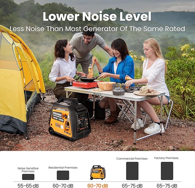 MaXpeedingrods 3500 Watt Dual Fuel Inverter Generator, Remote/Electric Start, Gas and Propane Powered for Home Backup Power, Outdoor Camping, RV Ready, EPA Compliant, Digital Display