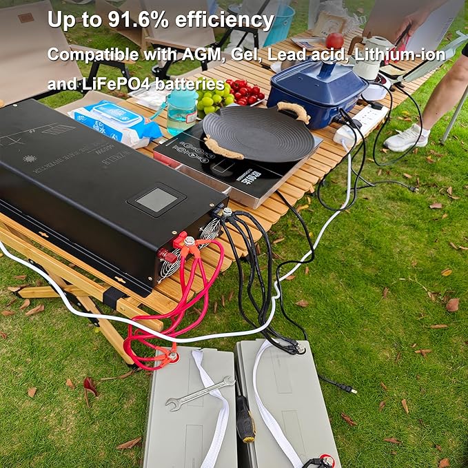 WZRELB Split Phase Power Inverter 6000W 36V Pure Sine Wave Inverter,Peak 12KW, 36VDC to 120V/240VAC,High Efficiency up to 91.6%,LCD Display, high Frequency Inverter for Off Grid System