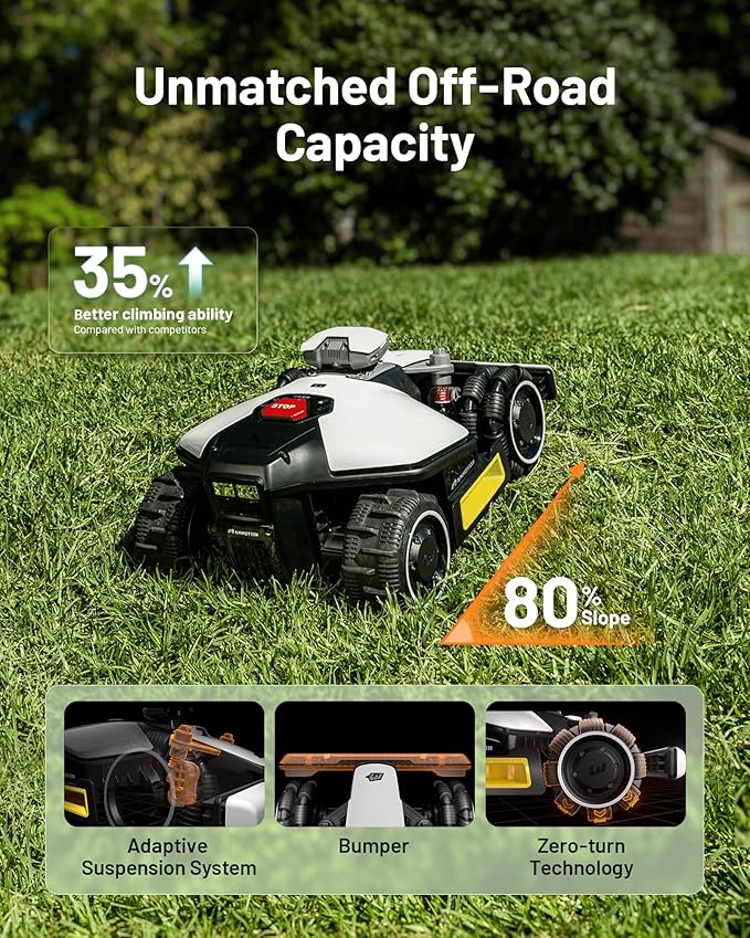 Mammotion LUBA mini AWD 800 Robot Lawn Mower with Replacement Blades, Mowing 0.2 Acre, All-Wheel-Drive for 80% Slope, UltraSense AI Vision+RTK Auto-Mapping, Cutting Height 0.8"-2.6"
