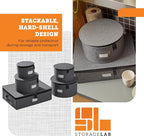 storageLAB 5-Piece Premium China Storage Set | Plates & Mugs | Gray | Full china set for 12 - 4 plate cases + mug case, flip-top lid. Hard shell, felt dividers, stackable, easy access.