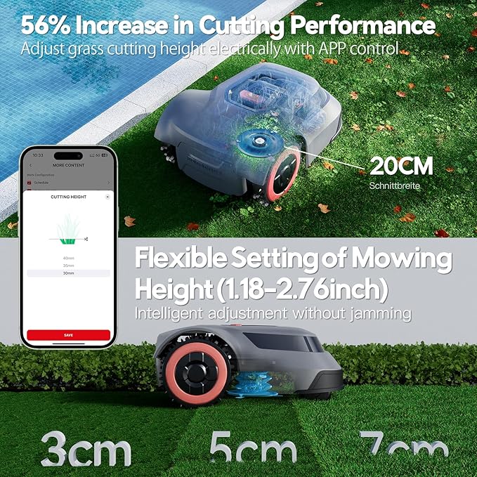 Redkey MGC500 Robot Lawn Mower with 390ft Boundary Wires for 0.12 Acre (1/8 Acre), 45% Slope, 70Mins Runtime, Auto Recharge, Automatic Robotic Lawn Mower w/Precise Location & Breakpoint Detection